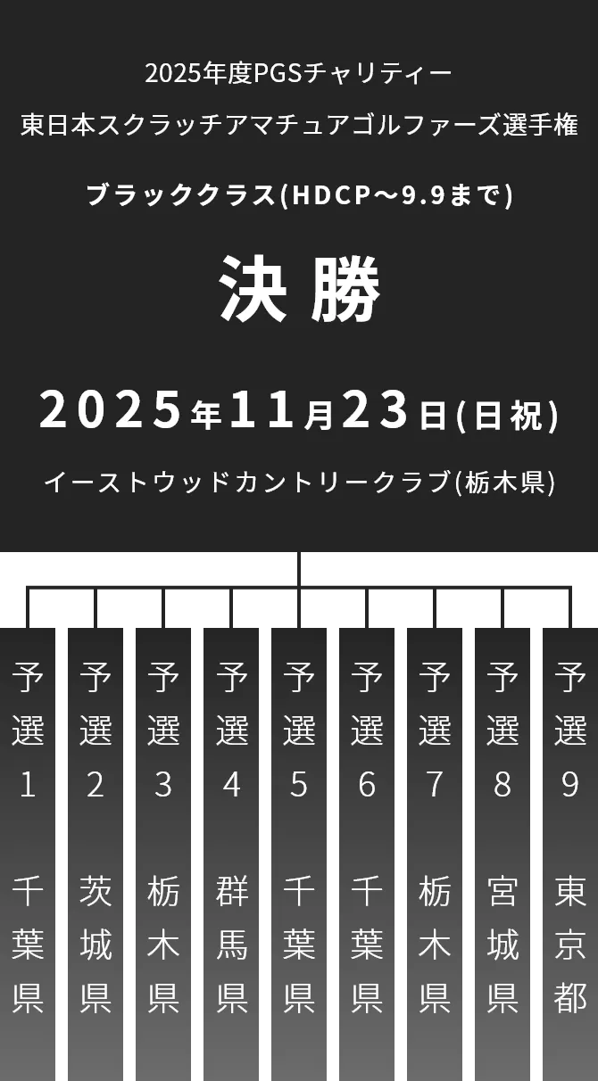 2025年度PGSチャリティー東日本スクラッチアマチュアゴルファーズ選手権_ブラックークラス(HDCP~9.9まで)_決勝_2025年11月12日(日)_イーストウッドカントリークラブ(栃木県)