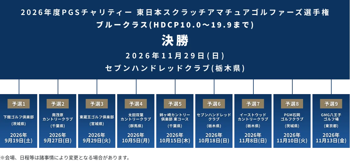 2026年度PGSチャリティー東日本スクラッチアマチュアゴルファーズ選手権_ブルークラス(HDCP10.0~19.9まで)_決勝_2026年11月23日(日)_イーストウッドカントリークラブ(栃木県)