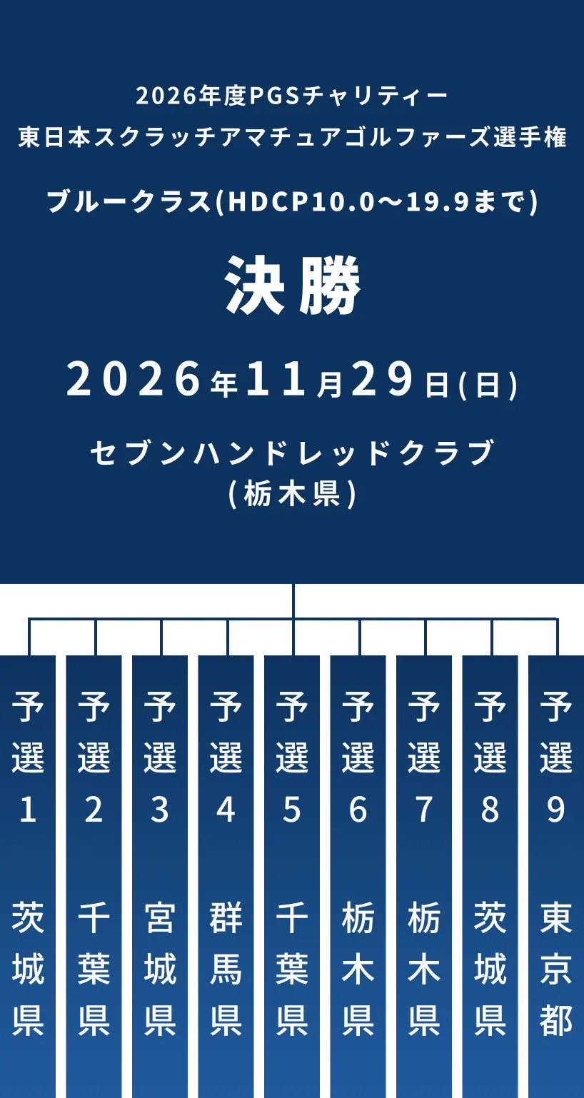 2026年度PGSチャリティー東日本スクラッチアマチュアゴルファーズ選手権_ブルークラス(HDCP10.0~19.9まで)_決勝_2026年11月23日(日)_イーストウッドカントリークラブ(栃木県)