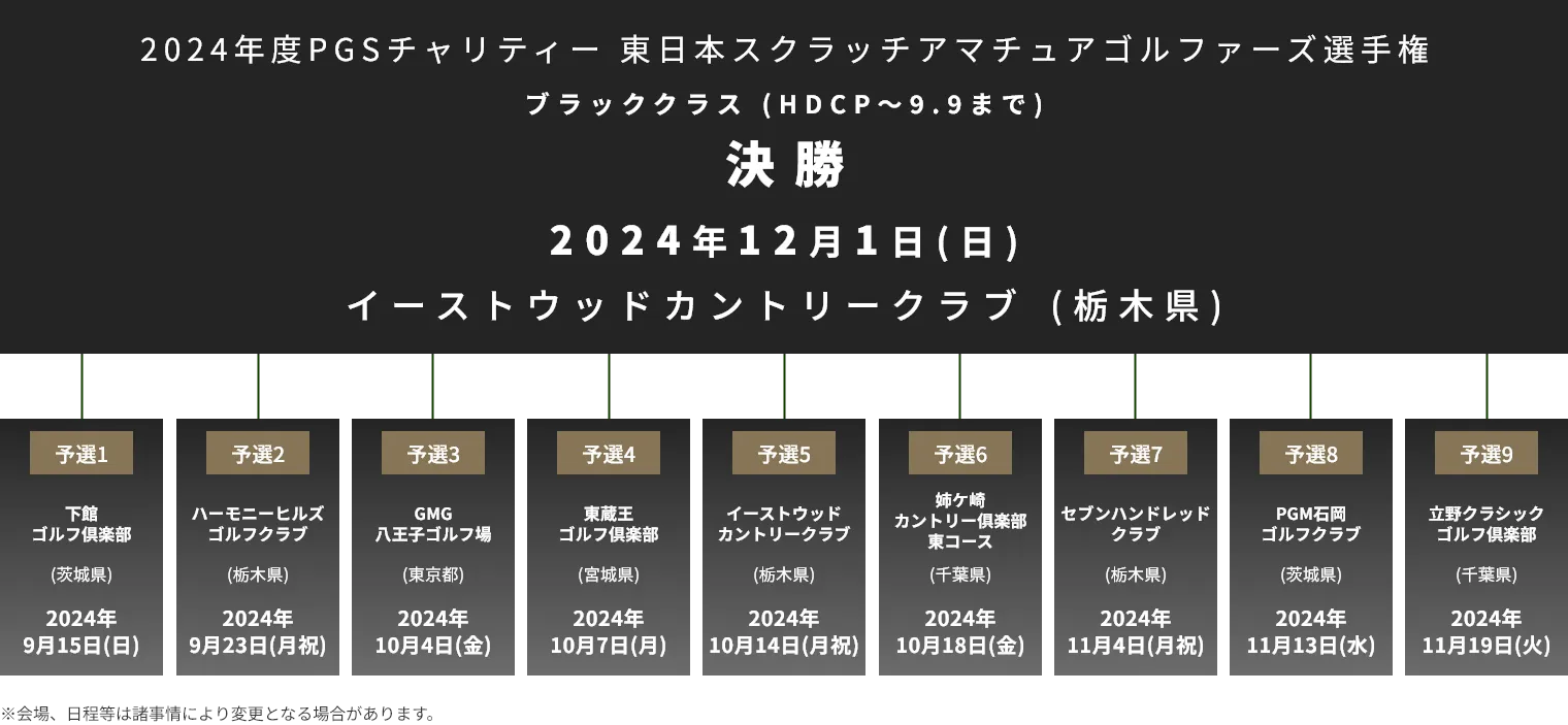 2024年度PGSチャリティー東日本スクラッチアマチュアゴルファーズ選手権_ブラックークラス(HDCP~9.9まで)_決勝_2024年11月12日(日)_イーストウッドカントリークラブ(栃木県)