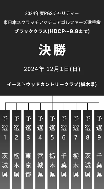 2024年度PGSチャリティー東日本スクラッチアマチュアゴルファーズ選手権_ブラックークラス(HDCP~9.9まで)_決勝_2024年11月12日(日)_イーストウッドカントリークラブ(栃木県)