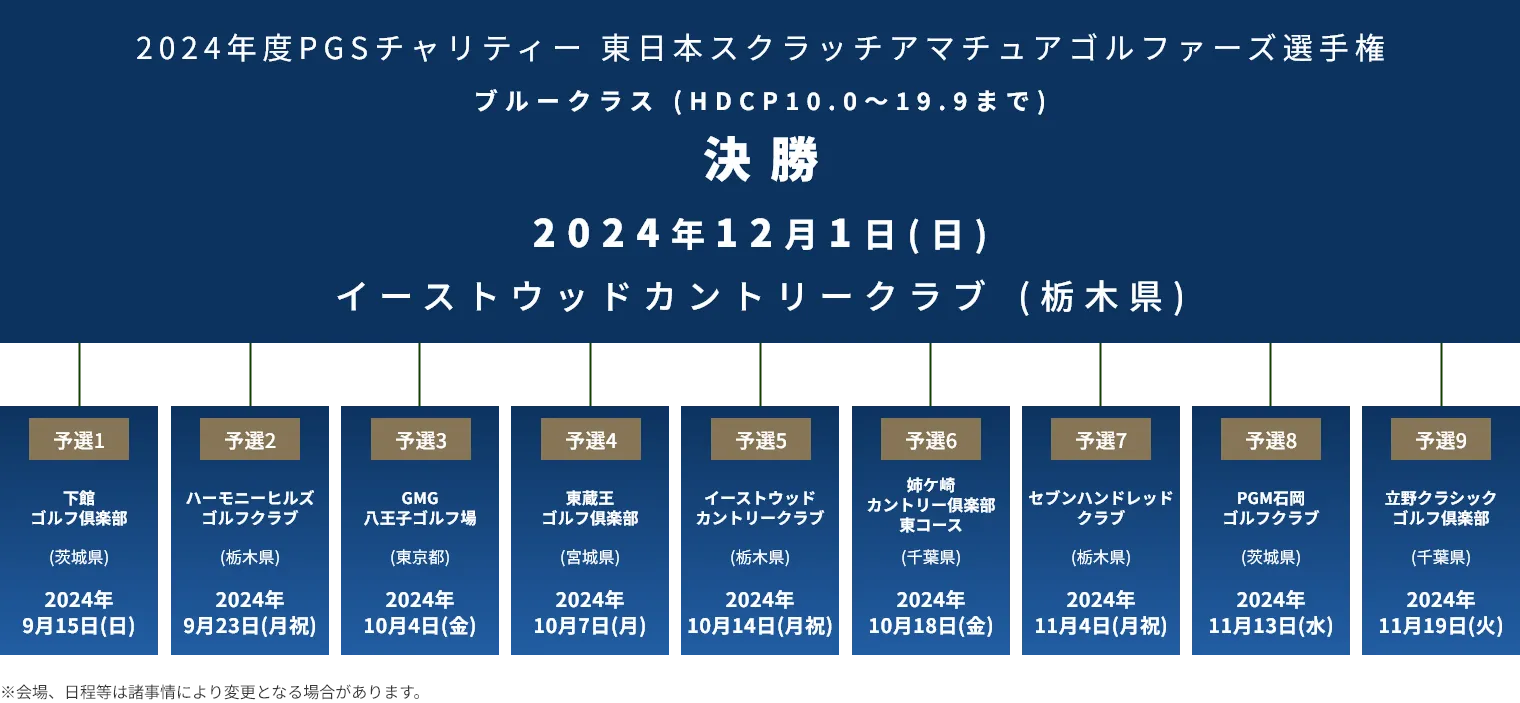 2024年度PGSチャリティー東日本スクラッチアマチュアゴルファーズ選手権_ブルークラス(HDCP10.0~19.9まで)_決勝_2024年11月12日(日)_イーストウッドカントリークラブ(栃木県)