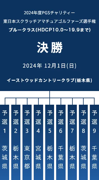 2024年度PGSチャリティー東日本スクラッチアマチュアゴルファーズ選手権_ブルークラス(HDCP10.0~19.9まで)_決勝_2024年11月12日(日)_イーストウッドカントリークラブ(栃木県)